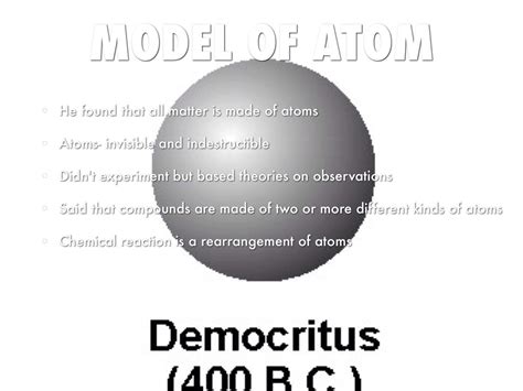Image result for Demokritos Atom