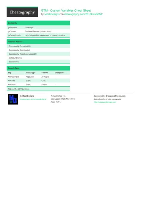 Image result for Custom Guide Cheat Sheets