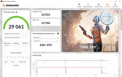 Image result for RTX 4090 Task Manager