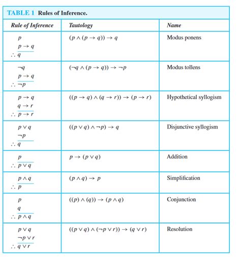 Pi Network Scan Website-க்கான படிம முடிவு
