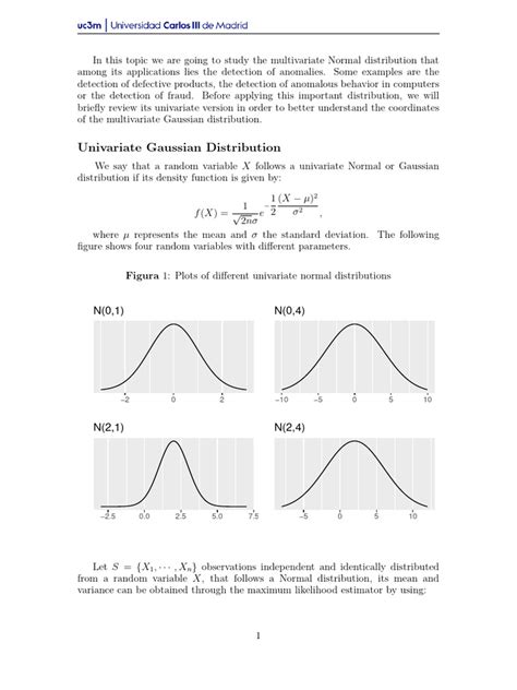 Multivariate Bounded Distribution に対する画像結果