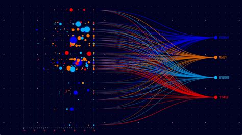 Computer Data Algorithms Wallpaper-साठीचा प्रतिमा निकाल