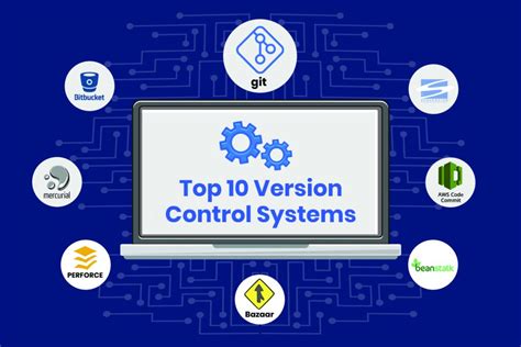 Image result for Version Control System Hosting Platform
