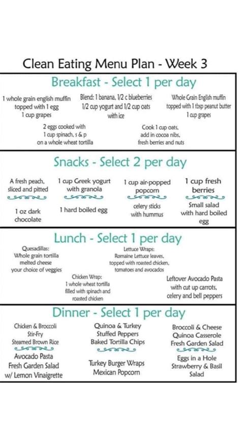 Image result for Clean Eating Menu Planner
