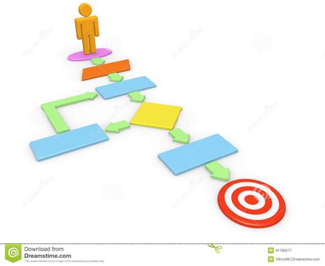 Image result for Algorithm and Programming Clip Art