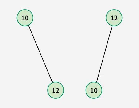 Image result for How to Add or Remove Users in Windows 11