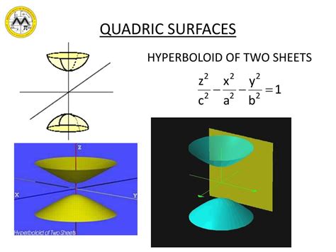 Toradh íomhá ar Types of Cylinders Multivariable Graph