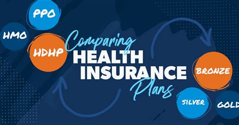 Image result for Personal Health Insurance Plan