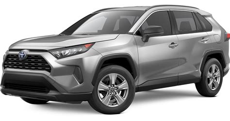 Image result for Toyota RAV4 2025