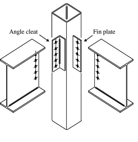 Image result for Single Plate Angle Connection