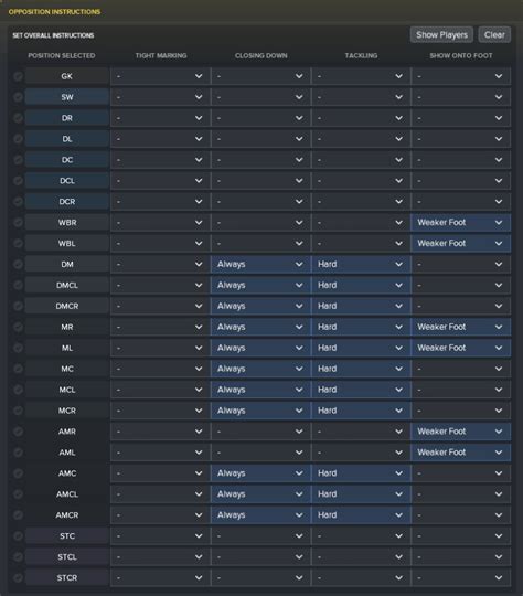 Image result for Middle Block