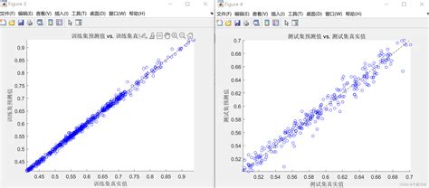Afbeeldingsresultaten voor SVM Training Output MATLAB