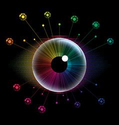 Image result for Light Color Spectrum