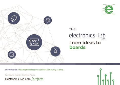 Programmable Signal Conditioners に対する画像結果