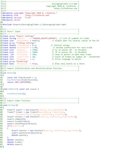 Image result for MQL4 and MQL5 Programming