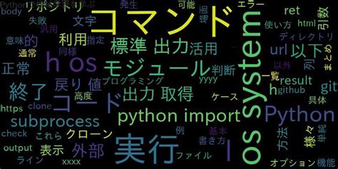 OS in Python に対する画像結果