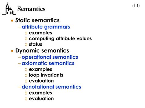 Image result for Examples of Semantics
