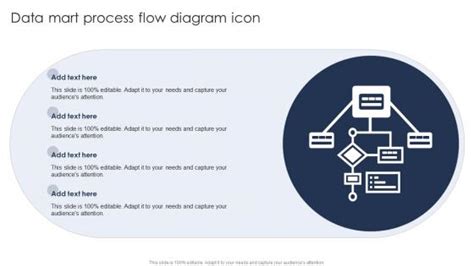 Image result for Data Processing Diagram Example