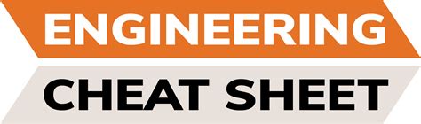 Afbeeldingsresultaten voor Computer Systems and Network Engineering or Electronic Communication Engineering