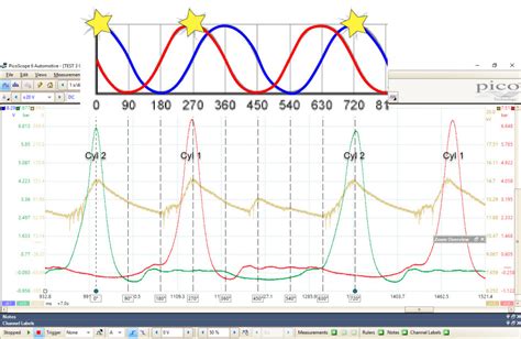 Relative Compression Waveform Example Pico に対する画像結果