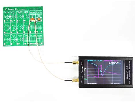 Image result for SWR Graph Nanovna