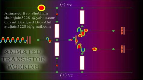 Transistor Animation に対する画像結果