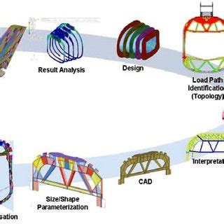 Image result for Isami Op