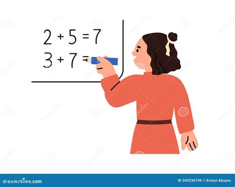 Image result for Student Problem Solving Mathematics