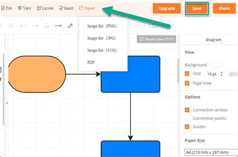 Toradh íomhá ar Online Order Process Flowchart
