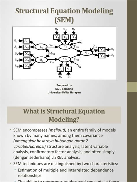 Image result for Family Tree of Structural Equation Modelling