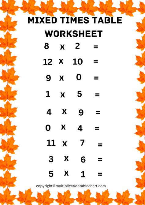 Image result for Multiplication Table Worksheet