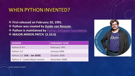 Image result for Who Is Invented Python