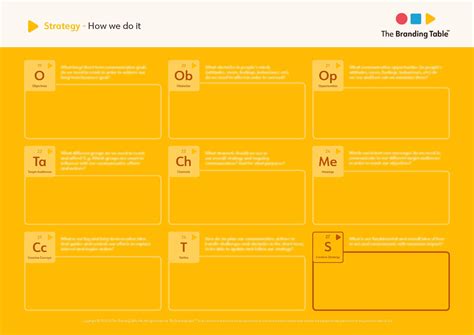 Toradh íomhá ar Strategy Worksheet