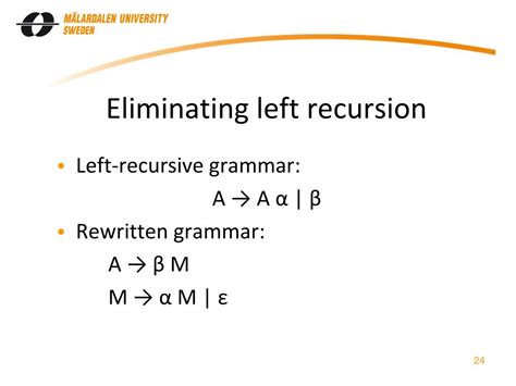 Image result for Left Recursive Grammar
