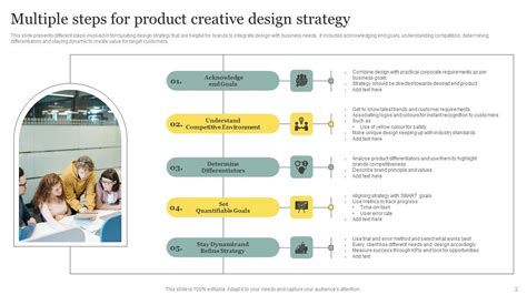 Image result for Design Strategy Presentation
