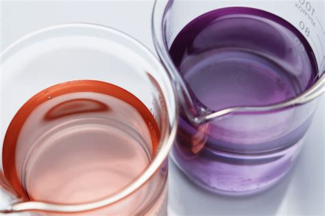 Image result for Acid-Base Indicators