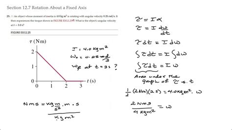 Net Torque Vs. Time Graph に対する画像結果