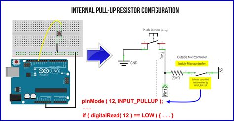Image result for Pull Up Button Arduino