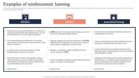 Image result for Reinforcement Learning Simple Example