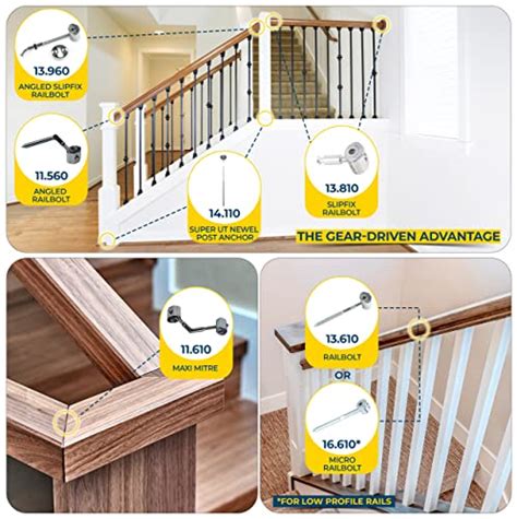 Image result for Newel Post Fastener