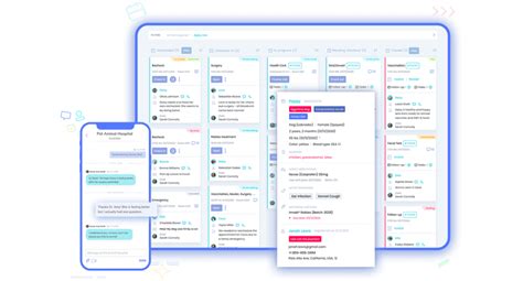 Afbeeldingsresultaten voor What Is PIMS Software