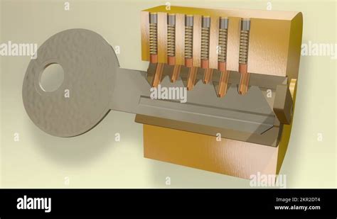 Image result for Key Lock Mechanism