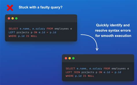 Toradh íomhá ar Syntax Checker