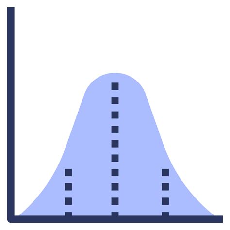 Normal Distribution Curve Icon に対する画像結果
