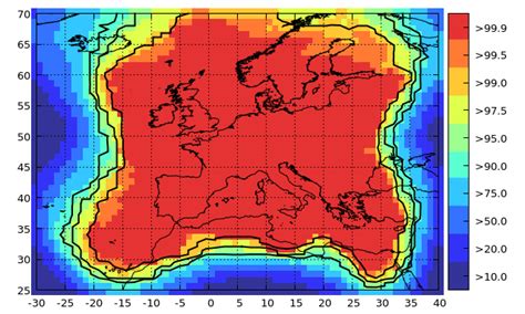 Contour Map Gnuplot に対する画像結果