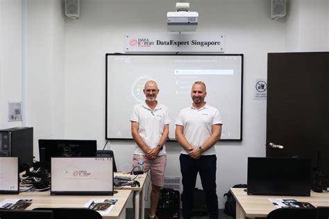 Toradh íomhá ar Compelson