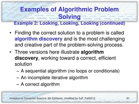 Algorithmic Problem Solving Examples に対する画像結果
