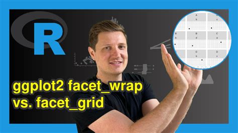 Image result for Facet Wrap Ggplot