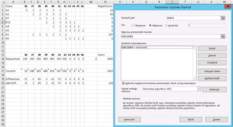 Image result for Python Pulp