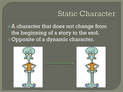 Image result for Static vs Dynamic Character Definition